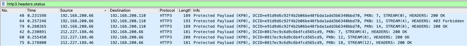 Wireshark HTTP/3 status headers showing three origin 200 responses and downstream statuses 200, 403 and 200